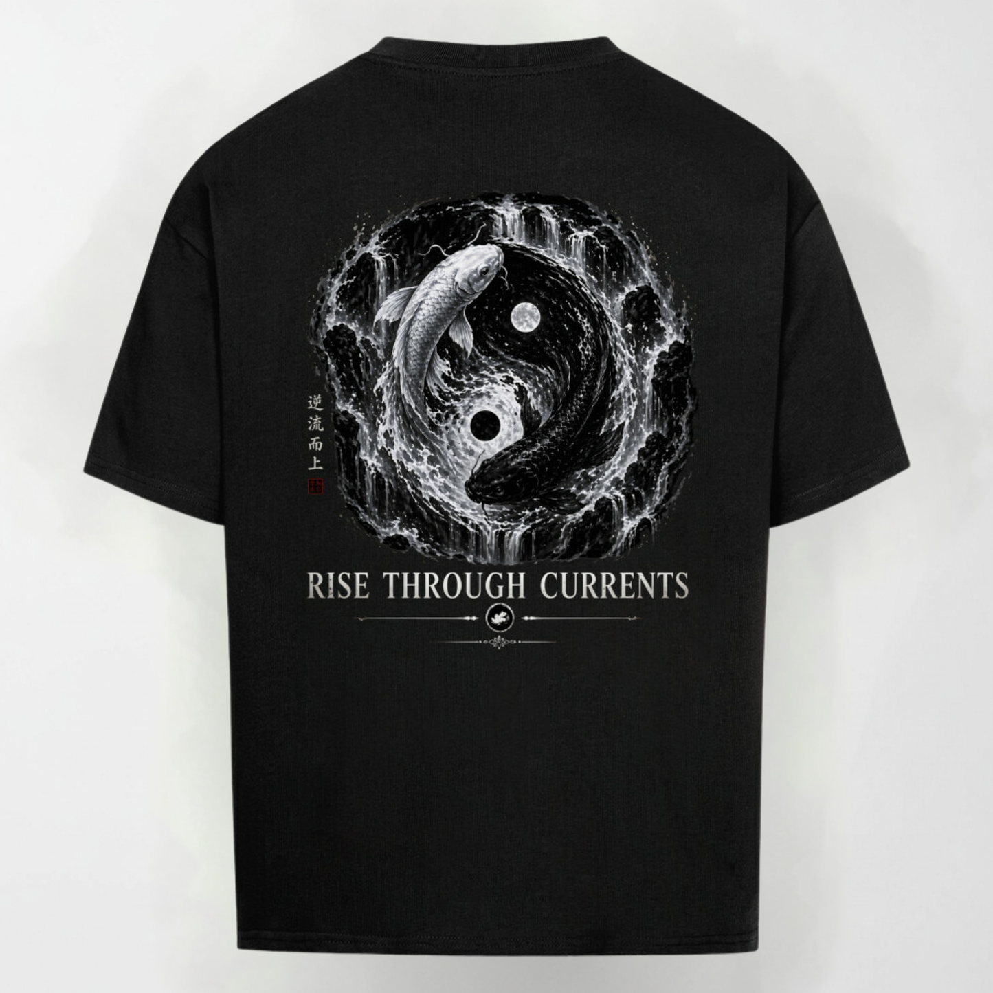 Rise Through Currents
